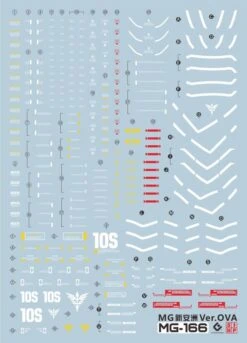 E63 MG Sinanju Ver. OVA Decal Sheet 7 E63 MG Sinanju Ver. OVA Decal Sheet -Model Circuit Shop 06 10 E63MGSinanjuVer.OVA 1