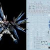 C16 RG Strike Freedom Gundam Decal Sheet -Model Circuit Shop 06 14 C16RGStrike 2