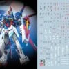 C38 RG HG 1/144 Force Impulse Gundam -Model Circuit Shop 06 14 C38RGHGFORCEIMPULSE 2