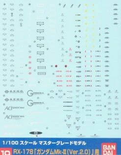 Bandai Gundam Decal 19 - RX-178 Gundam Mk-II Ver.2.0