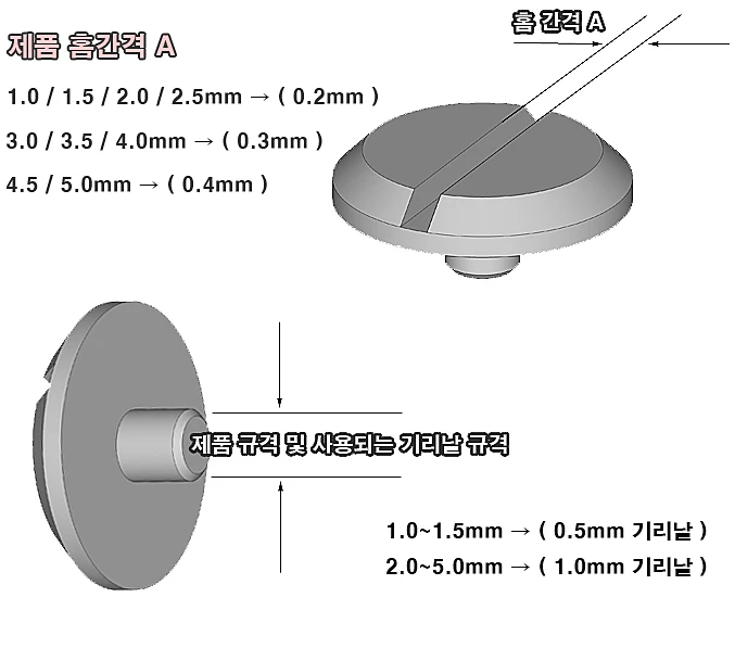 Maha Minus Mold AL Series 20 CT. 6 Maha Minus Mold AL Series 20 CT. - Image 4