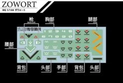 C85 TWFM HG Aerial Rebuild / Pharact / Heindree / Zowort / Tickbalang Decal Sheet 27 C85 TWFM HG Aerial Rebuild / Pharact / Heindree / Zowort / Tickbalang Decal Sheet -Model Circuit Shop C85TWFMHGGundamAerialRebuid 12 1