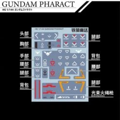 C85 TWFM HG Aerial Rebuild / Pharact / Heindree / Zowort / Tickbalang Decal Sheet 21 C85 TWFM HG Aerial Rebuild / Pharact / Heindree / Zowort / Tickbalang Decal Sheet -Model Circuit Shop C85TWFMHGGundamAerialRebuid 6 1