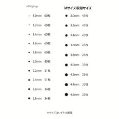 Circular Metallic Seal M(3.0-4.6mm) Gold(1pc) 8 Circular Metallic Seal M(3.0-4.6mm) Gold(1pc) -Model Circuit Shop CMS size common color f51a7ee3 88df 4384 b512 1d365dd3d46d
