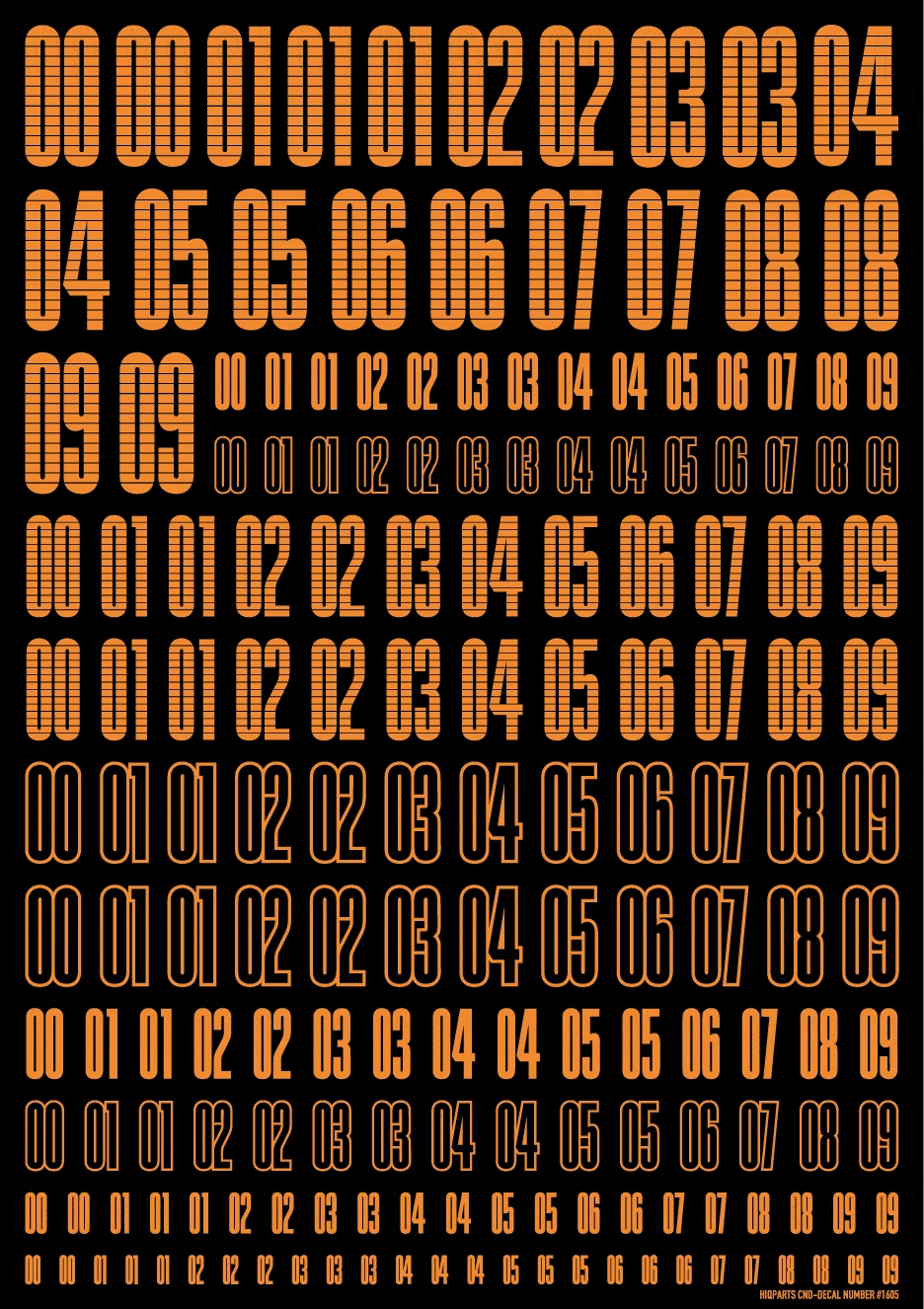 CND Decal Number Orange(1pc) 5 CND Decal Number Orange(1pc) - Image 3