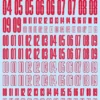 CND Decal Number Red(1pc) 1 CND Decal Number Red(1pc) -Model Circuit Shop CNDN RED 1