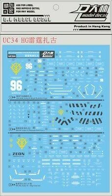 HG 1/144 Zaku I/II In Thunderbolt Water Slide Decal