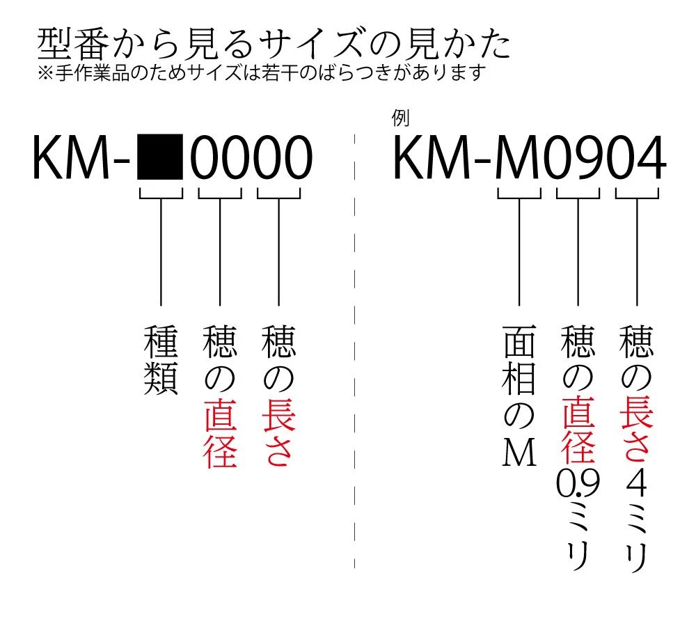 Kumano Brush KM Brush Facet Brush Small (1pc) 4 Kumano Brush KM Brush Facet Brush Small (1pc) - Image 2