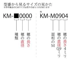 Kumano Brush KM Brush Facial Brush Microfine (1pc) 7 Kumano Brush KM Brush Facial Brush Microfine (1pc) -Model Circuit Shop KM M SIZE 369c773d 075d 42d5 b07a 556c07bcfa39