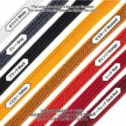 Mesh Wire Dark Red About 3.0mm(About 100cm) -Model Circuit Shop MEW 30 lineup