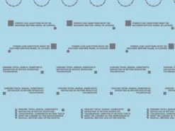 Mecha Decal 004-G CARTOGRAF 1/144 -Model Circuit Shop Mecha Decal 004 G 144 06