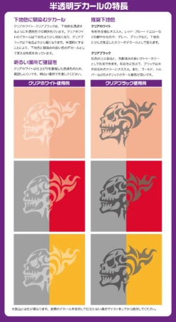 Tattoo Decal 02 "Skull" Black(1pc) -Model Circuit Shop TTD 02 C 1