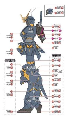 E42 MG Banshee Gundam Ver.Ka (Gold Metallic) 12 E42 MG Banshee Gundam Ver.Ka (Gold Metallic) -Model Circuit Shop bf3ba9 4031a8a9c50249b99877bee96ae3c955 mv2