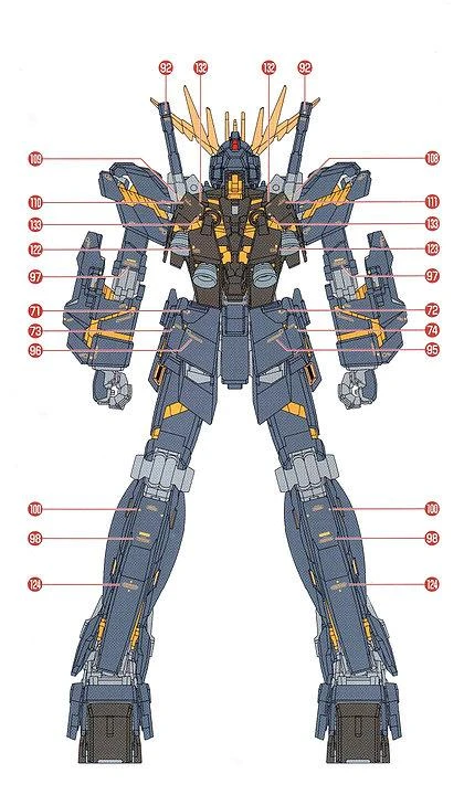 E42 MG Banshee Gundam Ver.Ka (Gold Metallic) 6 E42 MG Banshee Gundam Ver.Ka (Gold Metallic) - Image 4
