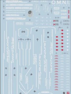 D13 PG 1/60 Perfect Strike Gundam