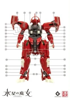C84 TWFM HG Darilbalde Decal Sheet 10 C84 TWFM HG Darilbalde Decal Sheet -Model Circuit Shop y4mDd4zIYL7aPvqQcvcirQxwRfupPGAYjlsGs2hwCtp1NXIjpj4oxz5zQPWIN9kKH5kGXVQHZL2Bl07xtr4 uQ28zSZXskHbYJJjPKU8hN6 79HMVcIJvIbOLvetr 2llPgVlQJML8aSsTqMLI6pkdTuH Nqf BvVCjnc7TfM7O5rZgWe6Z07LG