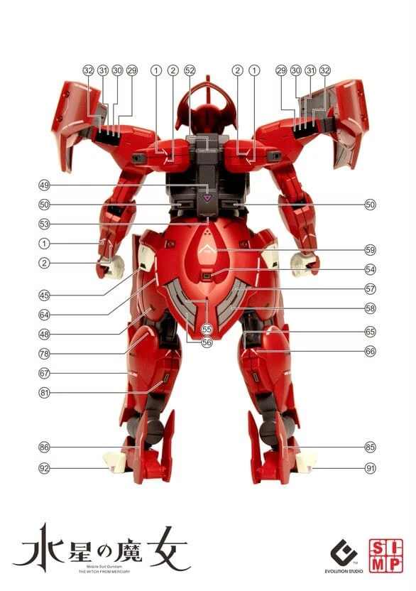 C84 TWFM HG Darilbalde Decal Sheet 6 C84 TWFM HG Darilbalde Decal Sheet - Image 4